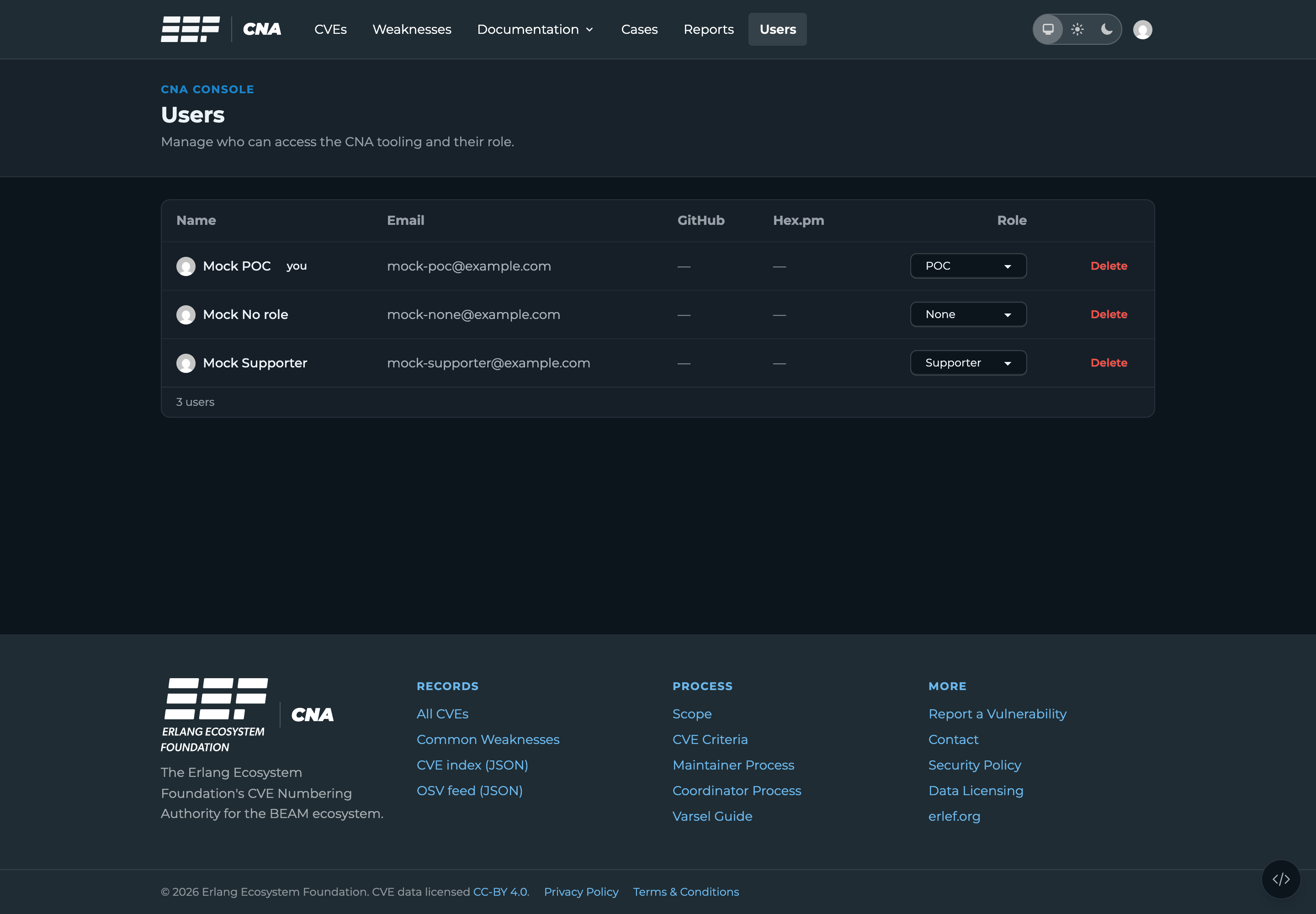 The user management table with one account per role